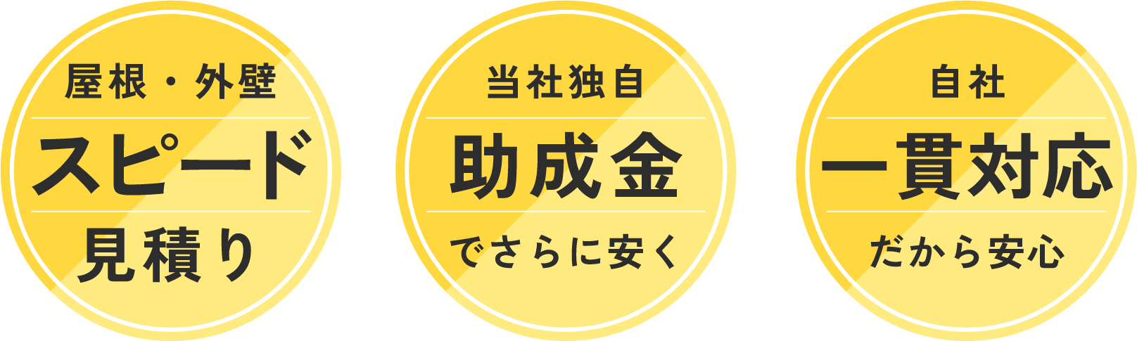 スマイルホームの特徴